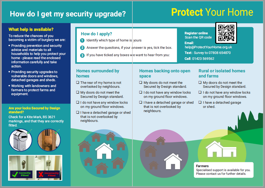 Leaflet - ProtectYourHome - Police, Fire and Crime Commissioner North ...